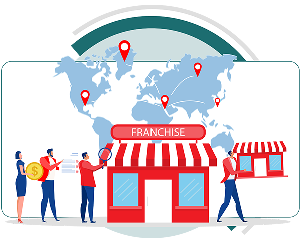 Multi-Store & Franchise Management